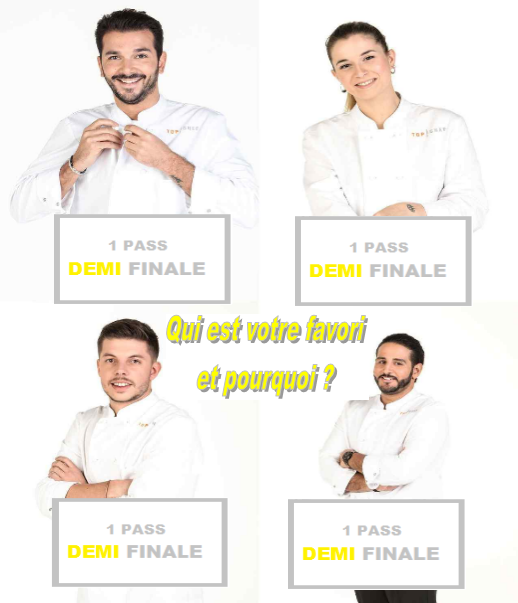 Quart-de-finalistes top chef 2021