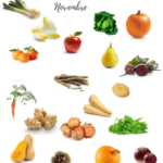 Les fruits et légumes consommés au mois de Novembre png