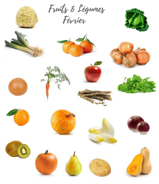 Les fruits et légumes consommés au mois Fevrier