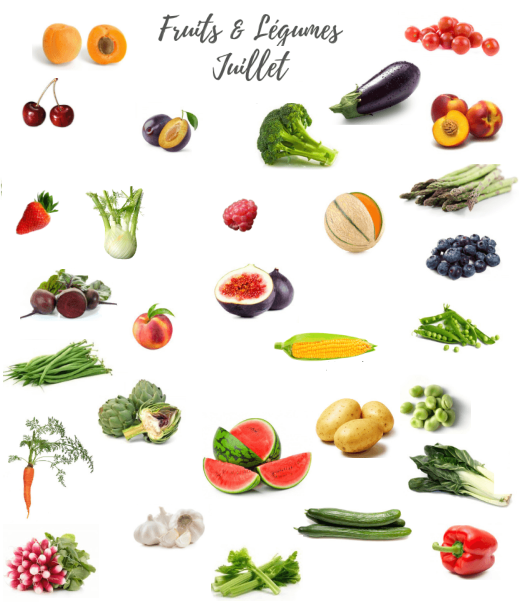 Les fruits et légumes consommés en juillet